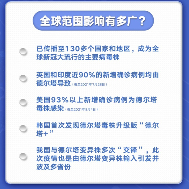 全球范圍影響有多遠？.jpg